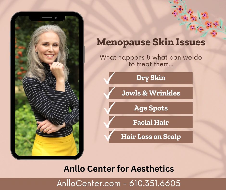 Menopause & Skincare... What happens & what can we do about it?